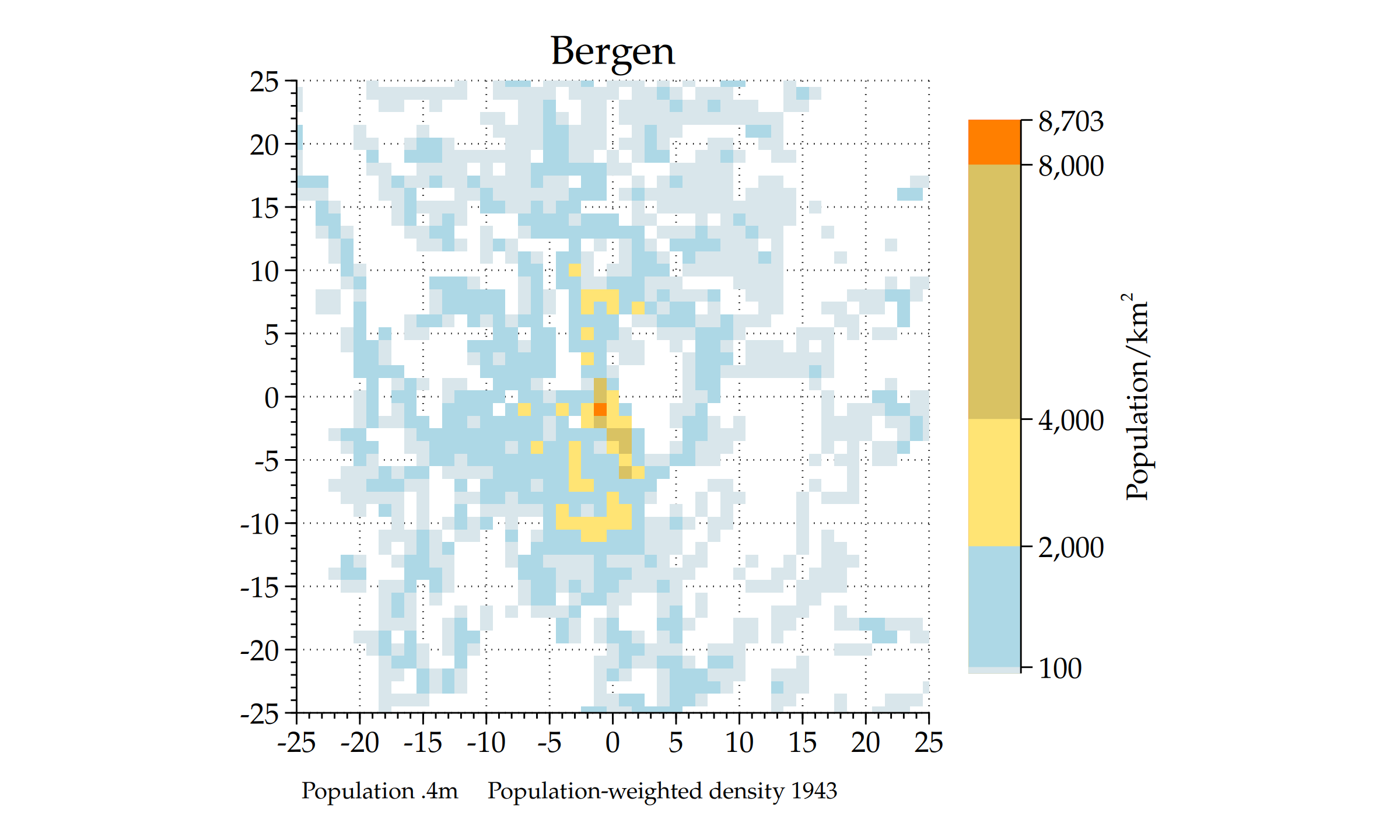 Image Bergen.png