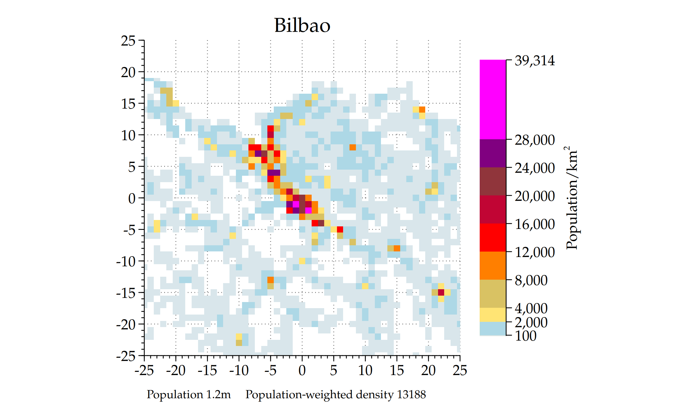 Image Bilbao.png