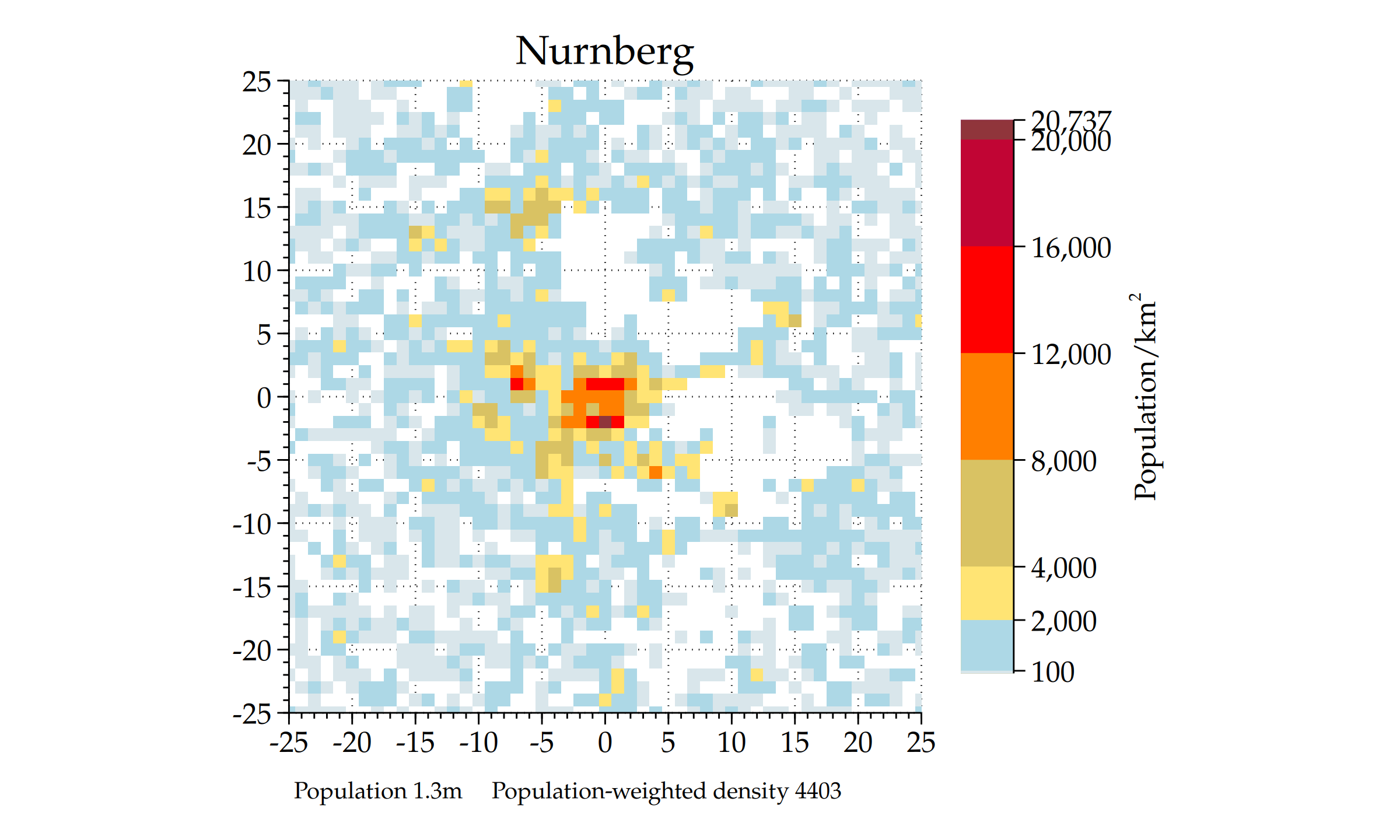 Image Nurnberg.png