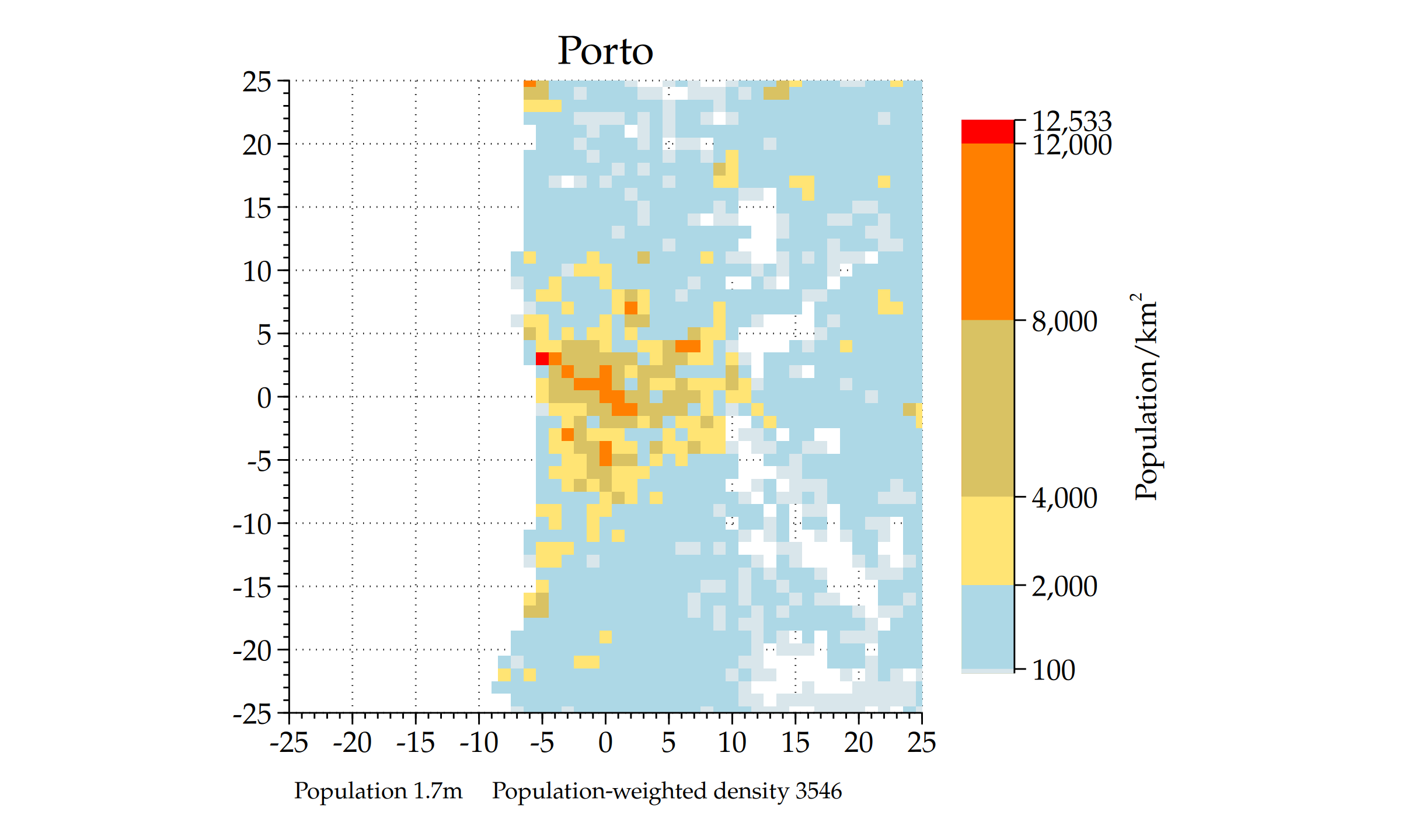 Image Porto.png