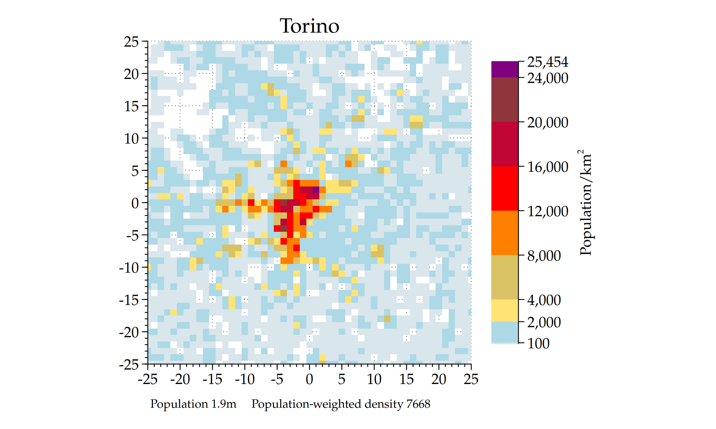 Image Torino.png